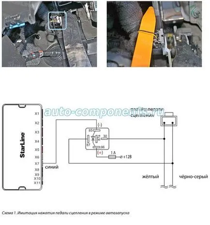 Chevrolet Cruze instalarea pe șenile fără cheie