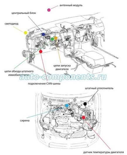 Chevrolet Cruze инсталиране без ключ верижен