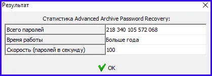 Какво трябва да направя, ако забравя паролата на архива