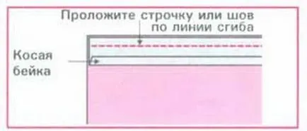 Ceea ce este obligatoriu prejudecată, așa cum este tăiat, tăiate de legare prejudecată, vnestandarta