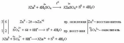 Действие на алкални метали