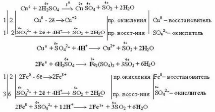 Действие на алкални метали