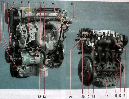 Motorul vortex Tingo (Chery Tiggo)