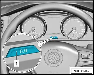 Gyik telepítési szolgáltatás indikátort (set, reset) - üzemeltetés és karbantartás - Caddy csapat