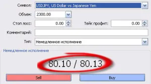 Forex разпространение е какво е то и как да се изчисли