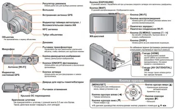 Камера PANASONIC tz40 - преглед, снимки, причини за избор