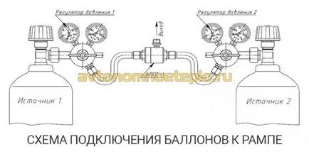 Газов котел на газ пропан балон - Изчисляване, пълнене и свързваща цилиндрите газ към