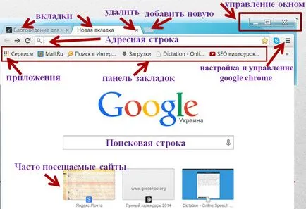Google Chrome pentru tine