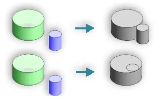 Isicad közvetlen létrehozása és szerkesztése geometria az Autodesk Inventor fúziós