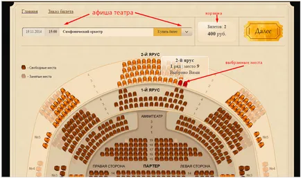 Instrucțiuni pentru a cumpăra bilete