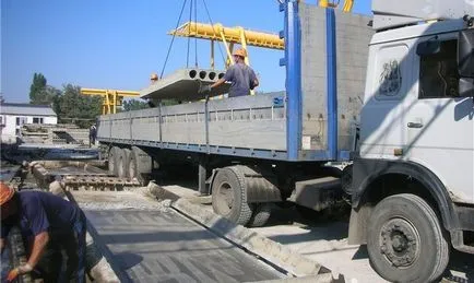 Produse din beton Ce este fabricat (produse din beton)