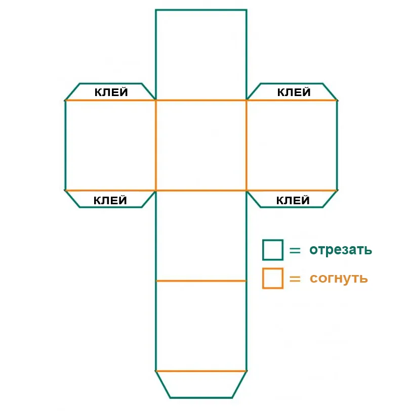 Cum sa faci o cutie de carton cu mâinile lor