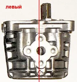 Що се отнася до окото, за да се определи посоката на въртене на вала на помпата NS