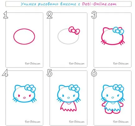 Cum de a desena Hello Kitty creion etape păpuși și fantezie - lecții de desen - utile cu privire la