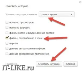 Как да изчистите кеша на браузъра си - най-добрите техники, блог майстор компютъра