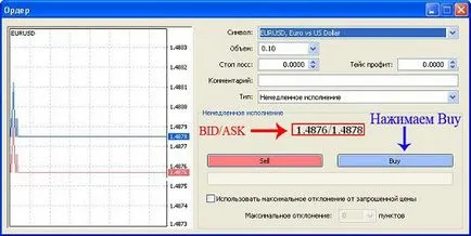 Hogyan kell megnyitni a tranzakciót forex - a szükséges alapot