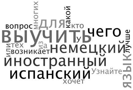 Какво чужд език да се учи немски или испански език