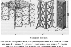 Как да се изгради пергола с ръцете си затворени беседки, отворен тип (снимки и видео)