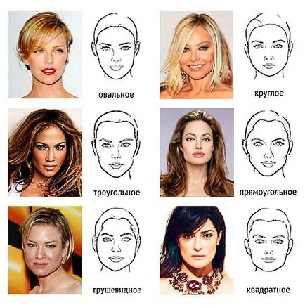 Как да изберем прическа за вашето лице форма, тип коса - модни прически