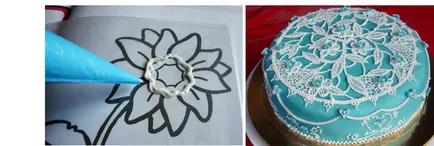Как да се подготвите за рисунка много торта