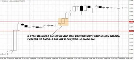 Hogyan működik egy lapos - további kereskedelmi piacon sem forex (deviza) portál kereskedők