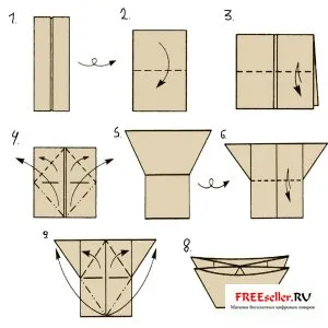 Hogyan készítsünk egy katamarán papírból