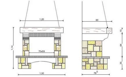 Cum de a face foc cu propriile mâini dimensiunile, calculul corect