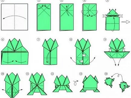 Как да си направим една жаба от оригами хартия, която се скача с ръцете си, инструкции стъпка по стъпка,