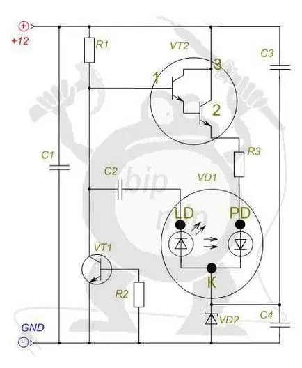 Cum sa faci un laser cu propriile sale mâini - un lucru ușor