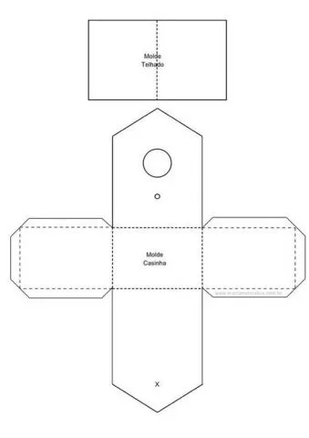 Cum sa faci o Birdhouse propriile sale mâini