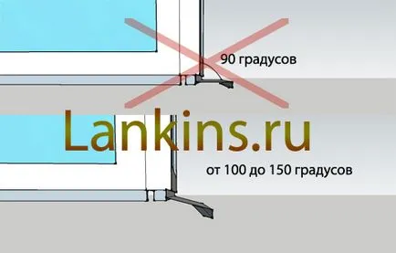 Как да се свържете изпускателните ъгли на 90 градуса