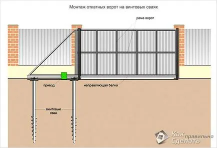 Как да си направим плъзгащи врати, да построи къща за себе си