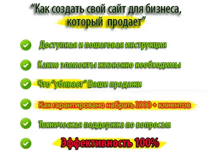 Как да се създаде уеб сайт за вашия бизнес