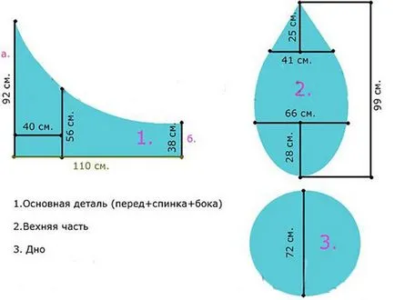 Как да шият чанта стол с ръце