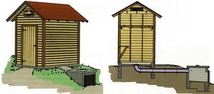 Smokehouse lemn de la proiectare la construcție