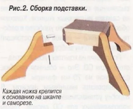 Направете стойка за коледната елха с ръцете си, малка жена ♥ - ♥ сайт за родители