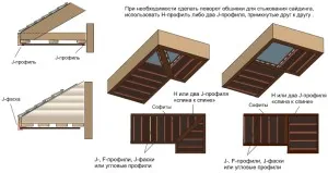 Cum se instalează reflectoarele pentru tehnologia de instalare pe acoperiș