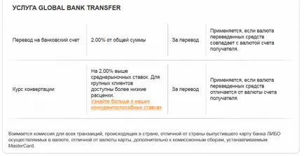 Карта Payoneer проценти и настаняване в експлоатация