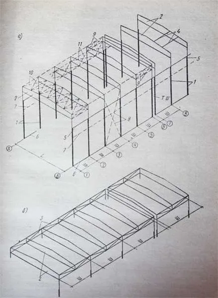 Frame cu un singur etaj clădire industrială și elementele sale constitutive și conexiuni