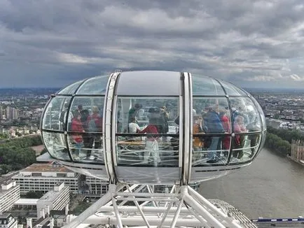 Виенско колело London Eye снимка, видео, описание, история