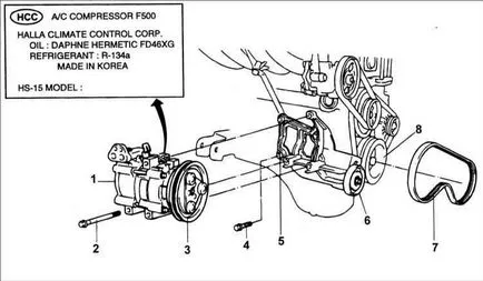 компресор на климатика Hyundai Accent