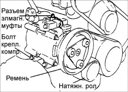 компресор на климатика Hyundai Accent