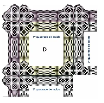 tesatura fata de masa frumos și dantelă, brodată