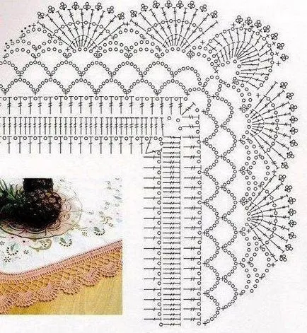 Красива покривка плат и дантела, бродерия