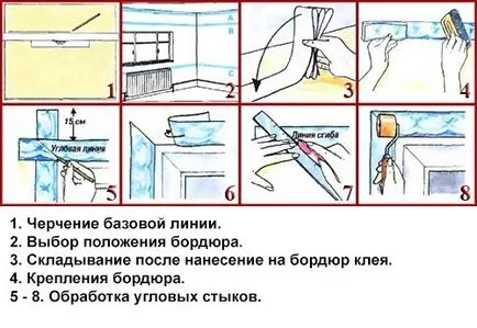 Покриване на миещи се бои, латекс, акрилни покрития и други, имат по-добро видео и снимки