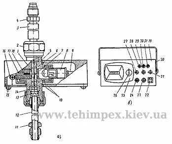 Diagnózis motorteljesítmény rendszer