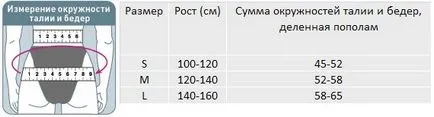 Corector copil postura orlett tlso-250 (p)