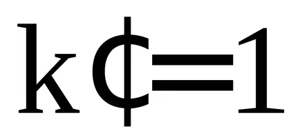 difracție Fraunhofer printr-o rețea de difracție