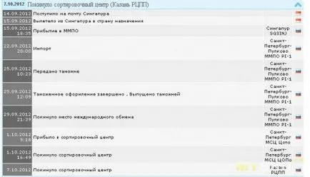 elektromágneses sugárzás detektor (50Hz ~ 2000MHz)