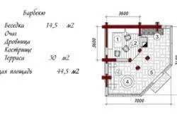 Kis építészeti formák Garden kezeddel (fotó) - az életem